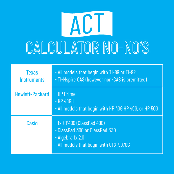 calculators not allowed on ACT