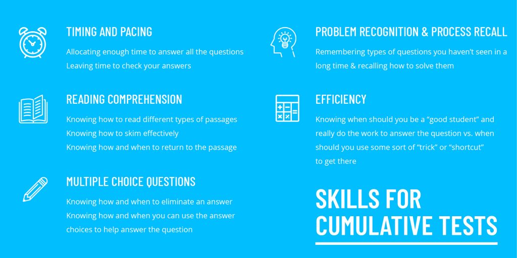skills for cumulative tests