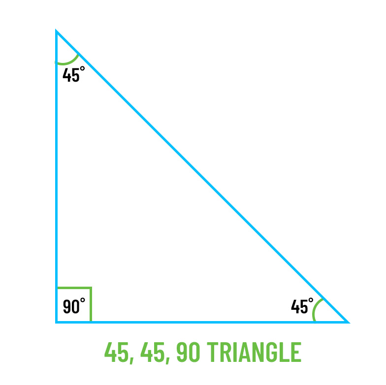 45, 45, 90 example triangle